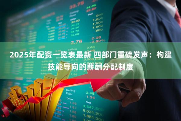 2025年配资一览表最新 四部门重磅发声：构建技能导向的薪酬分配制度